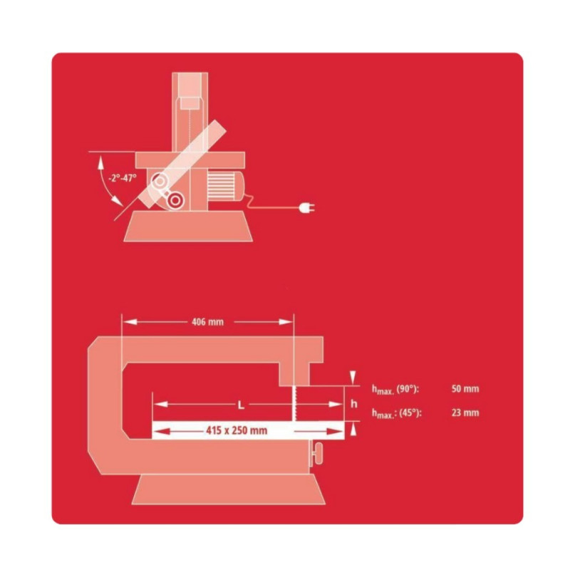 Електролобзик Einhell TC-SS 406 E (4309047)