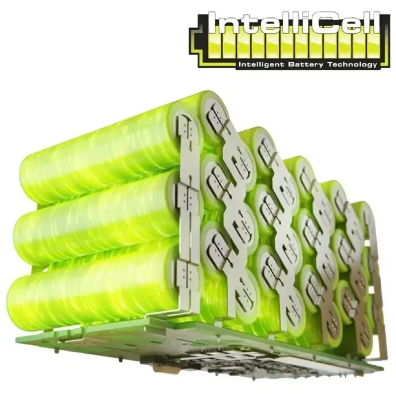 Аккумулятор для электроинструмента Ryobi RY36B60B High Energy (5133005912)