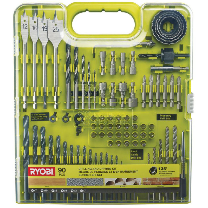 Набір свердел і біт RYOBI 5132004665