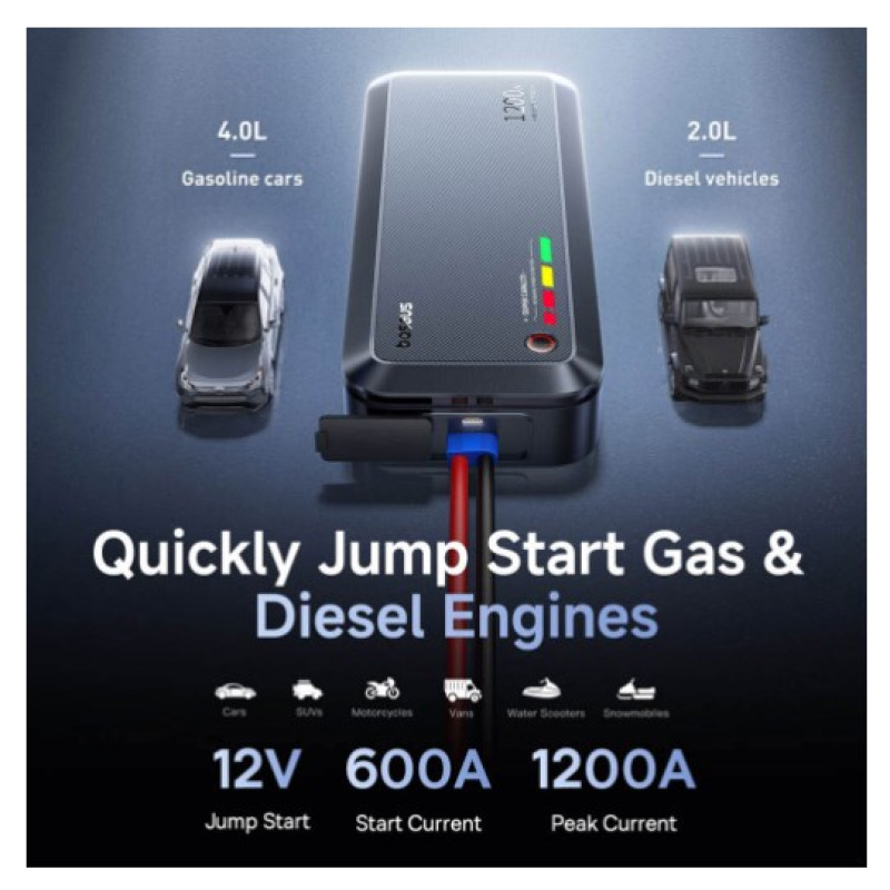 Пусковое устройство Baseus PrimeTrip VJ1 Supercapacitor Car Jump Starter Cosmic Black (C00269000121-00)