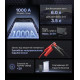 Пусковий пристрій UGREEN ES702 12000mAh Car Jump Starter (35977)