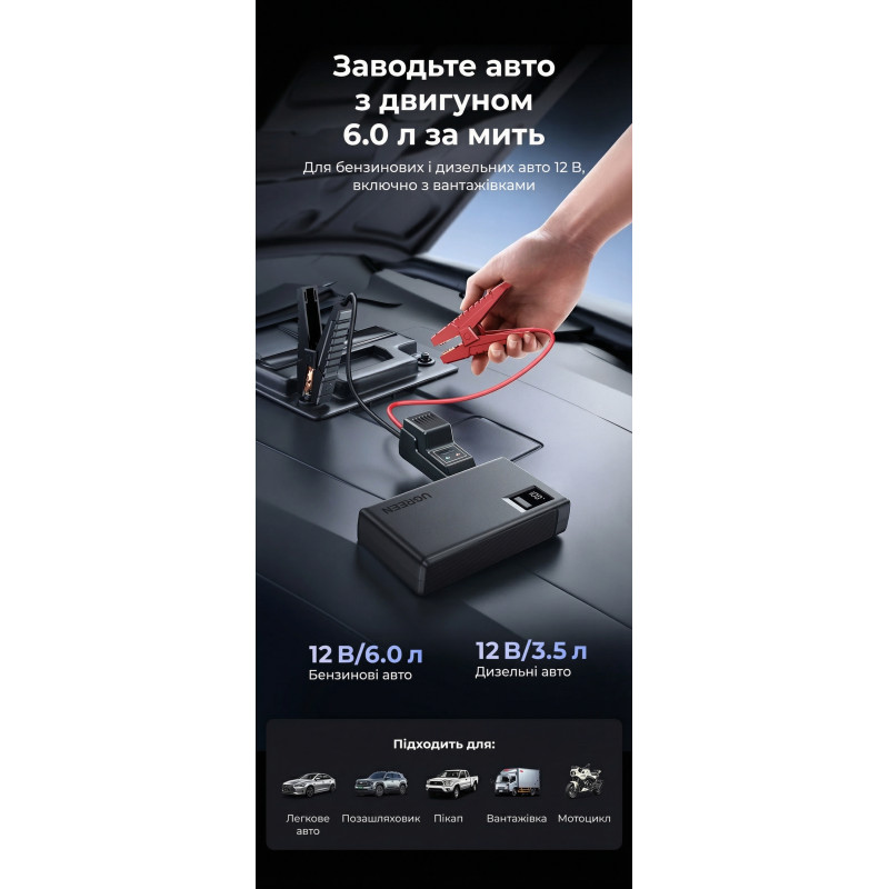 Пусковий пристрій UGREEN ES702 12000mAh Car Jump Starter (35977)