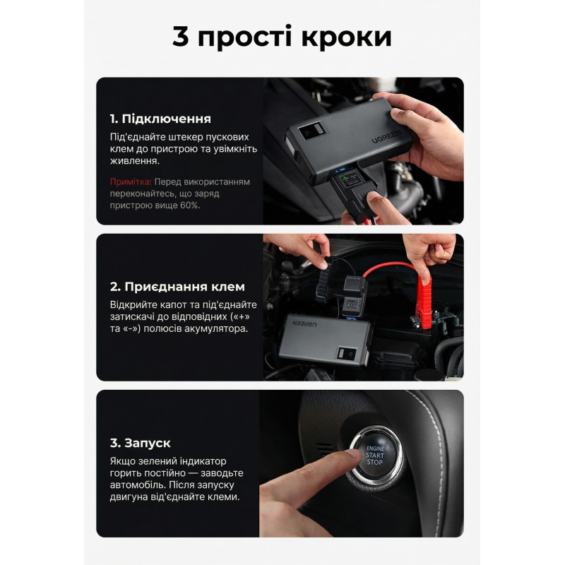 Пусковий пристрій UGREEN ES702 12000mAh Car Jump Starter (35977)