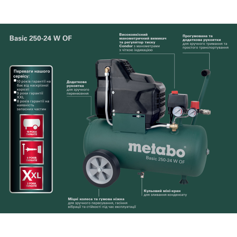 Компрессор Metabo Basic 250-24 W OF (601532000)