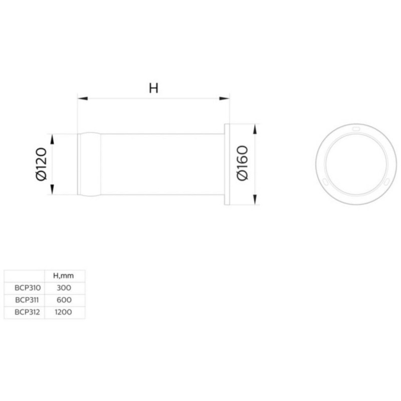 Philips Світильник-стовпчик світлодіодний BCP311 LED760/WW 15W 100-240V Cyl BK (911401755272)