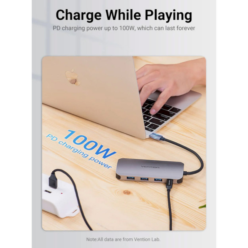 Vention 5-in-1 USB-C to HDMI/USB3.0x3/PD (THFHB)
