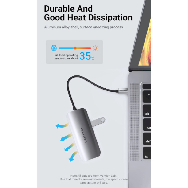 Vention 5-in-1 USB-C to HDMI/USB3.0x3/PD (THFHB)