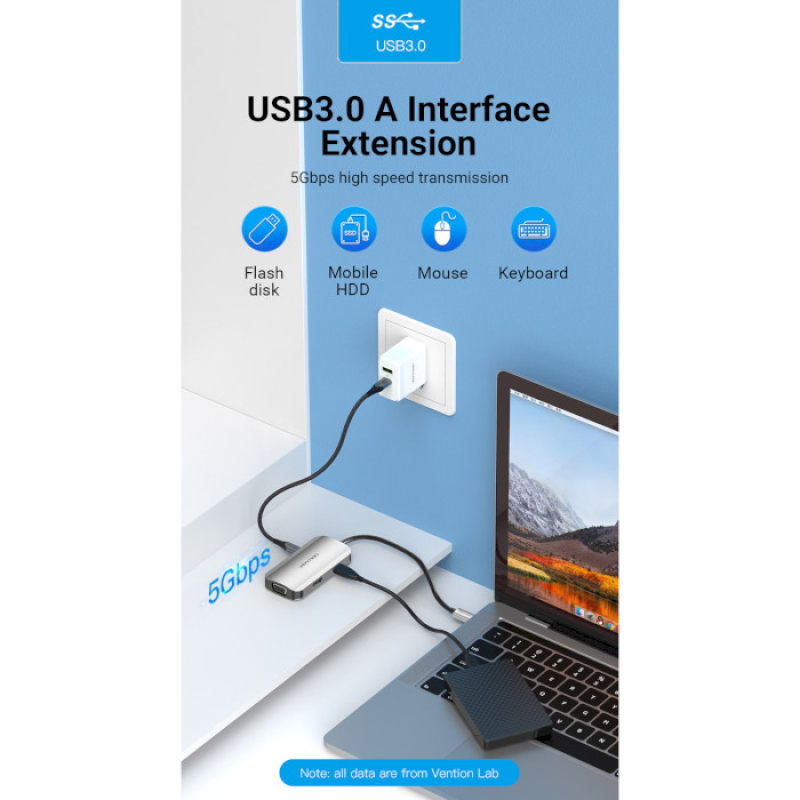 Vention 4-in-1 Docking Station Aluminum Alloy Type (TOAHB)