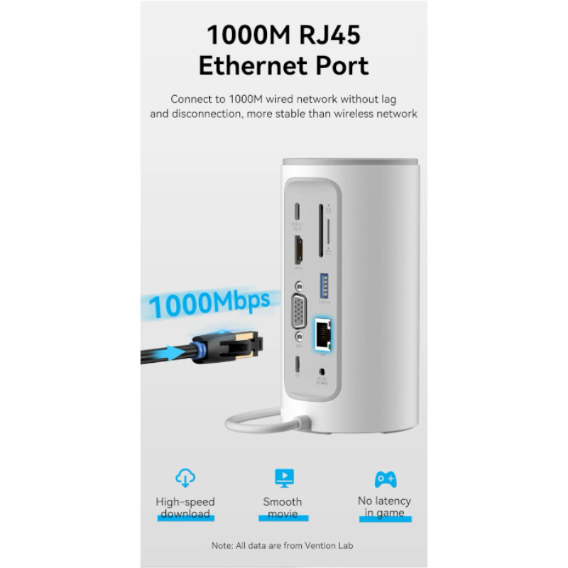 Vention 12 in 1 USB-C Vertical Dock in g Station (TPHWC-EU)