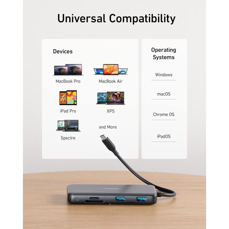 USB-хаб Anker USB-C 8-в-1 Black (A83830A2) (0194644081416)