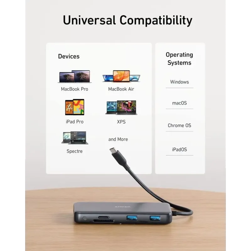 USB-хаб Anker USB-C 8-в-1 Black (A83830A2) (0194644081416)