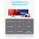 USB-хаб Anker 7in1 USB/Type-C/HDMI (A83740A2)