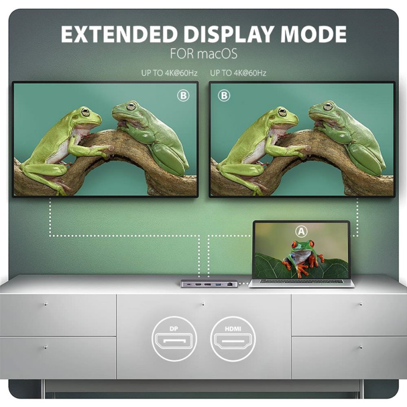 USB-хаб AXAGON USB-C 12-in-1 HDMI + DisplayPort + RJ45 1000Mbps + (HMC-12GM2)