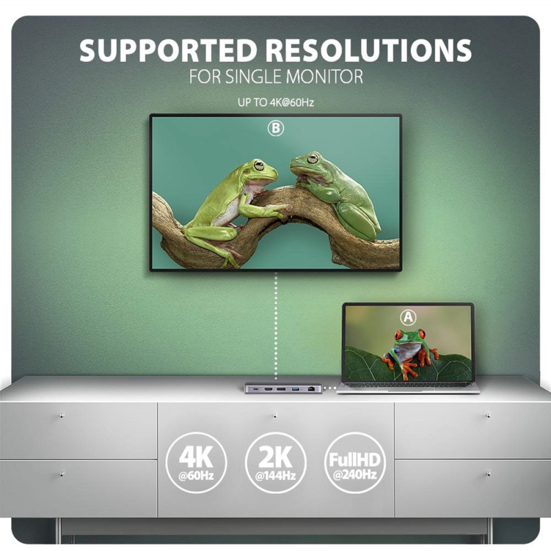 USB-хаб AXAGON USB-C 12-in-1 HDMI + DisplayPort + RJ45 1000Mbps + (HMC-12GM2)