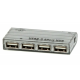 Viewcon VE410