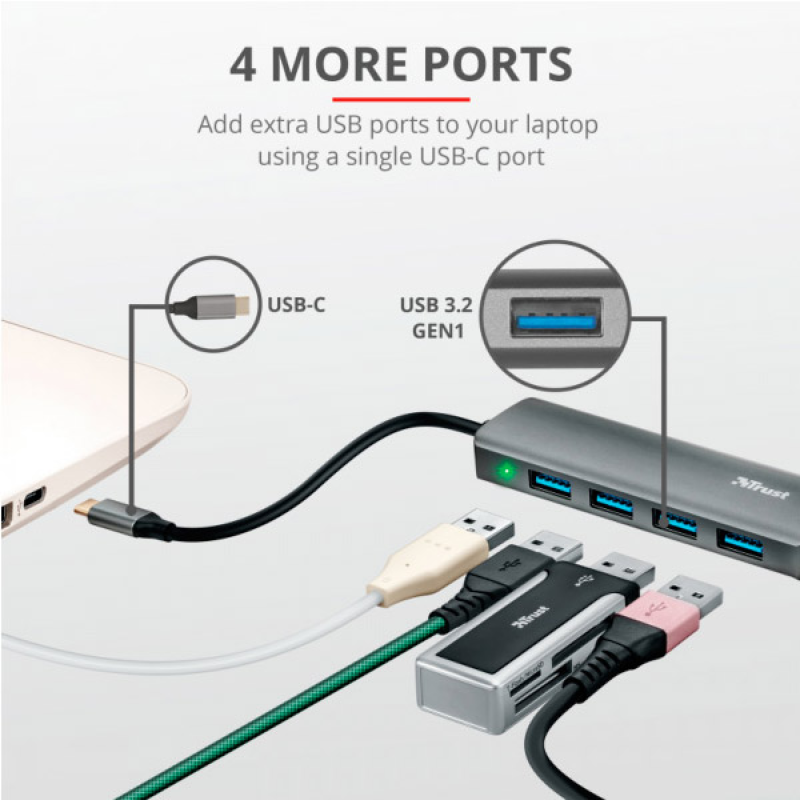 Trust Halyx 4-Port USB-C Hub (24948)