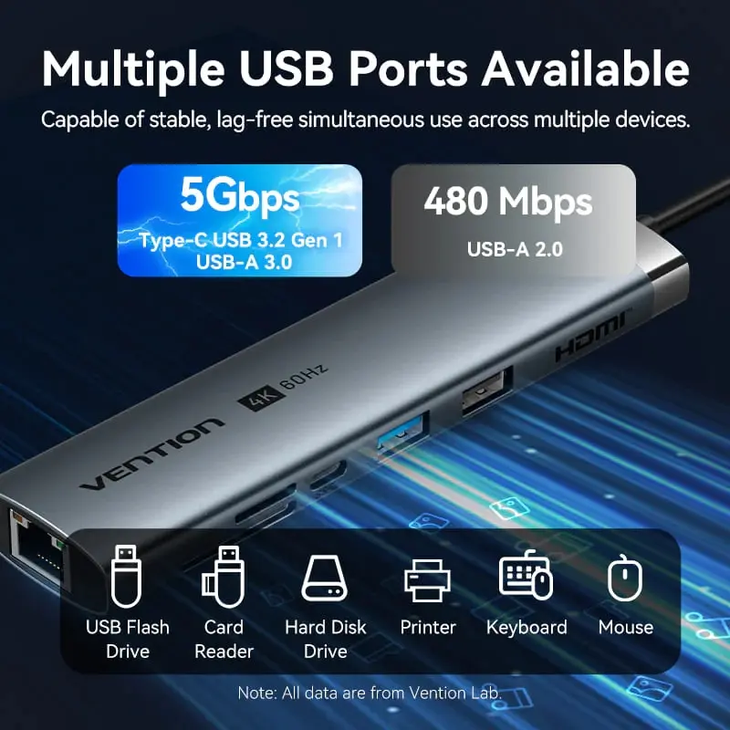 USB-хаб Vention TGUHB