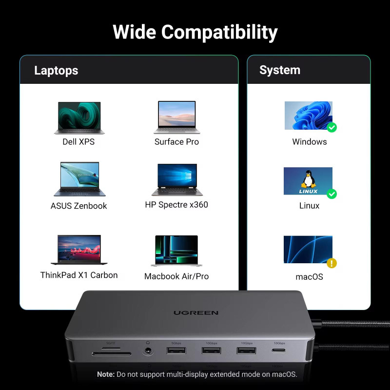 USB-хаб UGREEN CM681 13-in-1 Grey (15978)