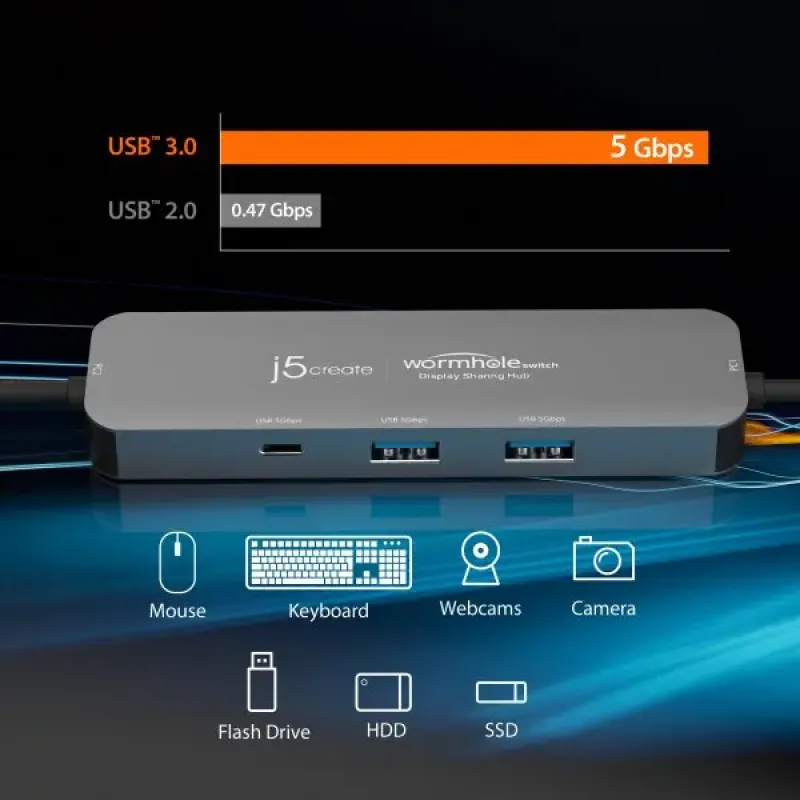 USB-хаб j5create JCH462-N