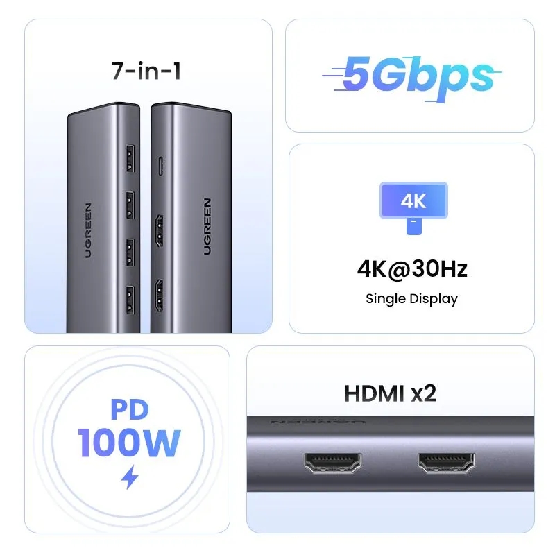 USB-хаб UGREEN USB 3.0 Type-C 1хUSB-A 3.0/3хUSB-A 2.0/2xHDMI 4K 30Гц PD CM498 (35897)