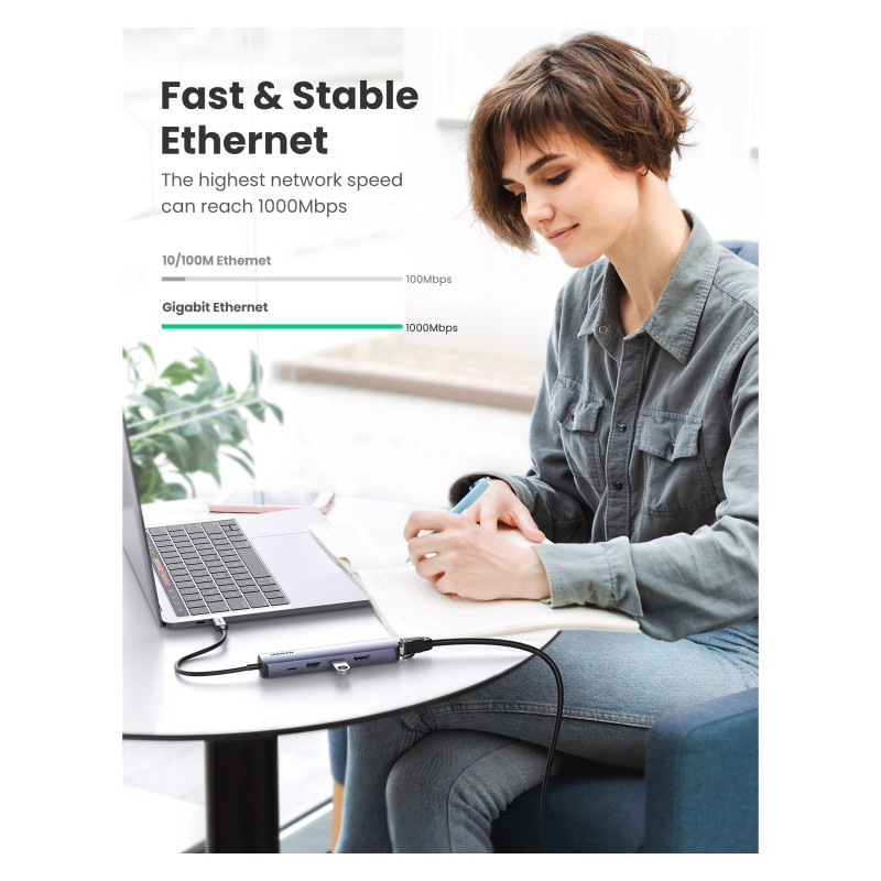 UGREEN Ultra Slim 5-in-1USB-C Hub (10919)