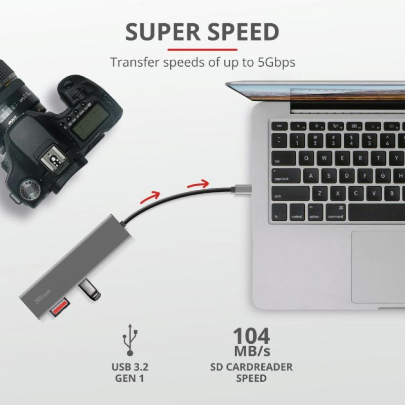 Trust Halyx Fast USB-C Hub & Card reader Aluminium (24191)
