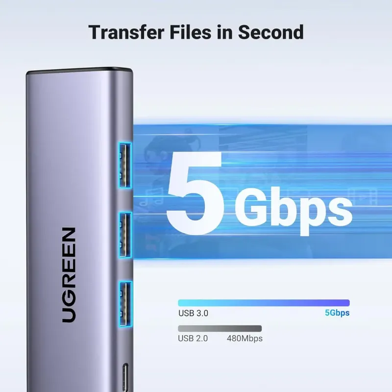 USB-хаб UGREEN CM511 5-in-1 USB-C Multifunction Adapter (15597)