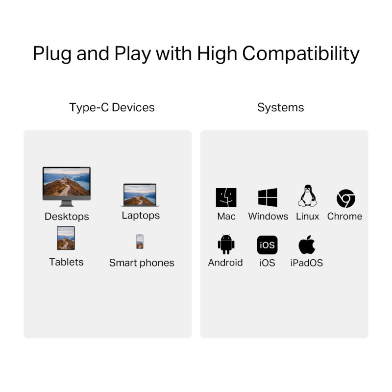 USB-хаб TP-Link UA440C