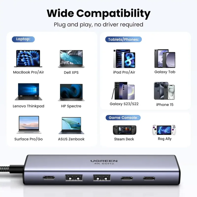 USB-хаб UGREEN CM511 6-in-1 Multifunction Adapter with 4K HDMI (35999)