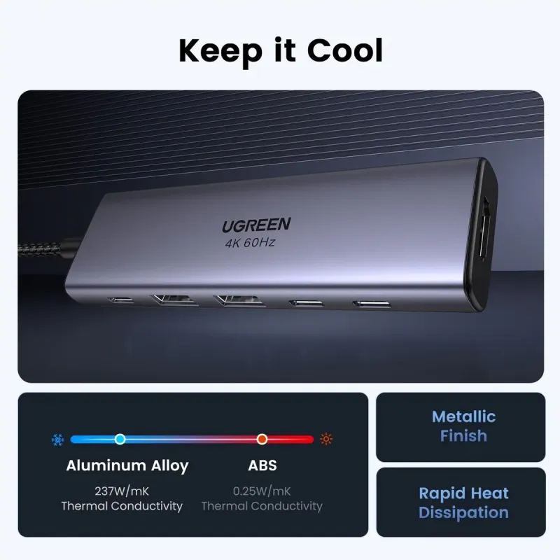 USB-хаб UGREEN CM511 6-in-1 Multifunction Adapter with 4K HDMI (35999)