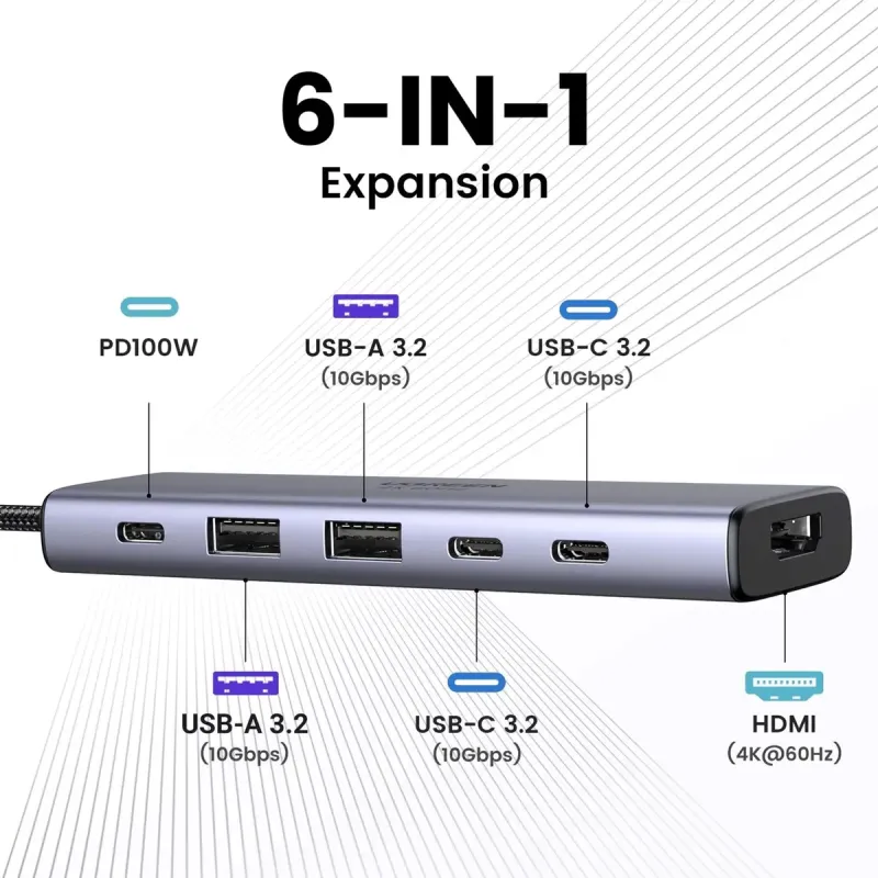 USB-хаб UGREEN CM511 6-in-1 Multifunction Adapter with 4K HDMI (35999)