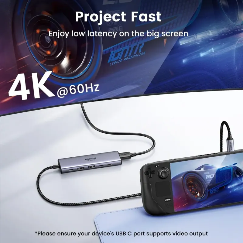 USB-хаб UGREEN CM511 6-in-1 Multifunction Adapter with 4K HDMI (35999)