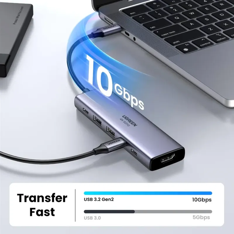 USB-хаб UGREEN CM511 6-in-1 Multifunction Adapter with 4K HDMI (35999)