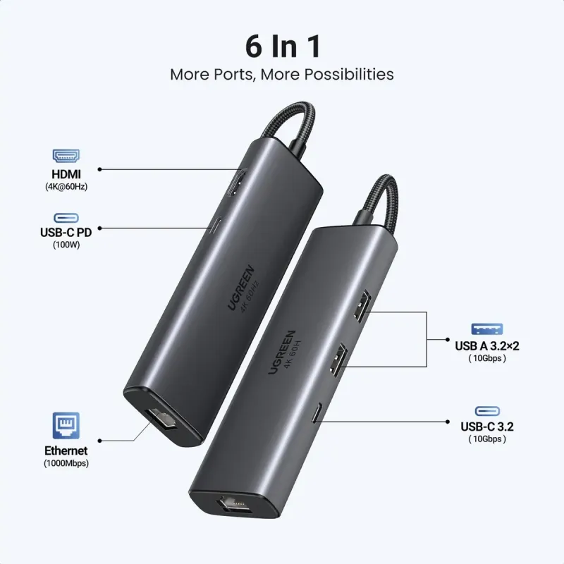 USB-хаб UGREEN CM512 6-in-1 Multifunction Adapter with 4K HDMI (45000)