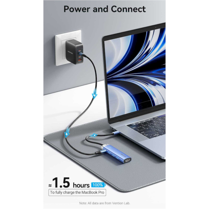 Vention 5-in-1 USB-C to HDMI/USB3.0x3/PD (TGESB)