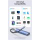Vention 5-in-1 USB-C to HDMI/USB3.0x3/PD (TGESB)