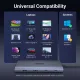 USB-хаб UGREEN CM639 Type-C 10 in 1 HDMI 8K HDR 100W (45380)