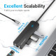 USB-хаб Vention Hub USB 3.1 Type-C 3-Port 0.15m Black (TGOBB)