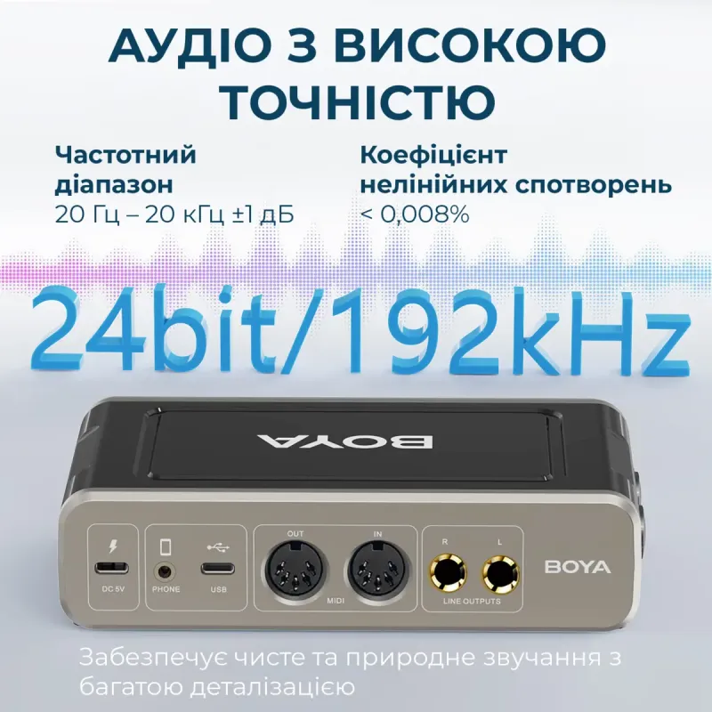 Звуковая карта BOYA BY-AM4 (BY-AM4)