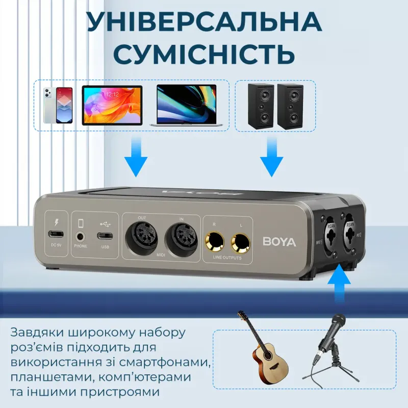 Звуковая карта BOYA BY-AM4 (BY-AM4)