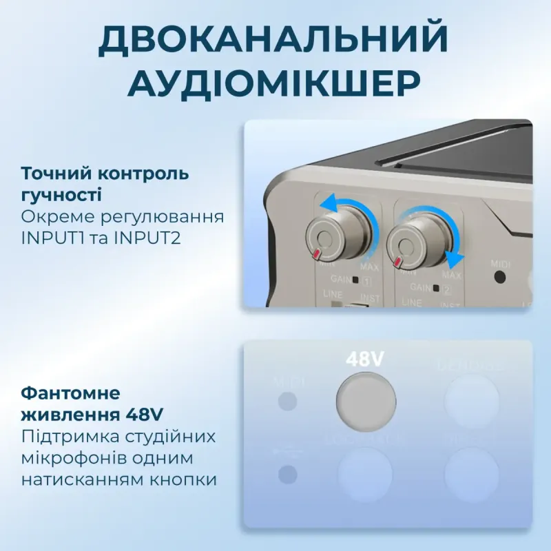 Звуковая карта BOYA BY-AM4 (BY-AM4)