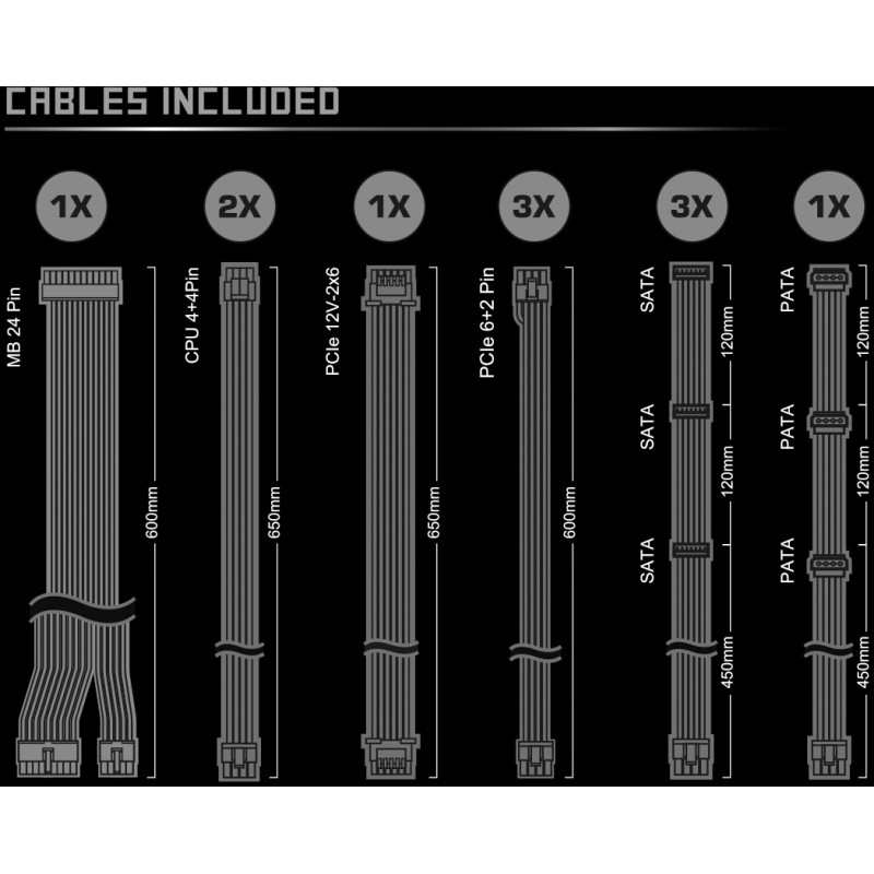 Блок живлення ASRock SL-850G