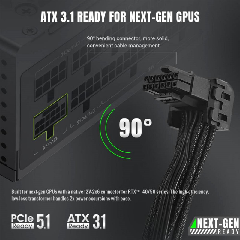 Блок питания Gamemax GS 750G V25