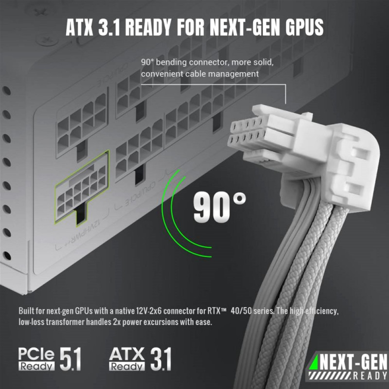 Блок питания Gamemax GS 750G WH V25