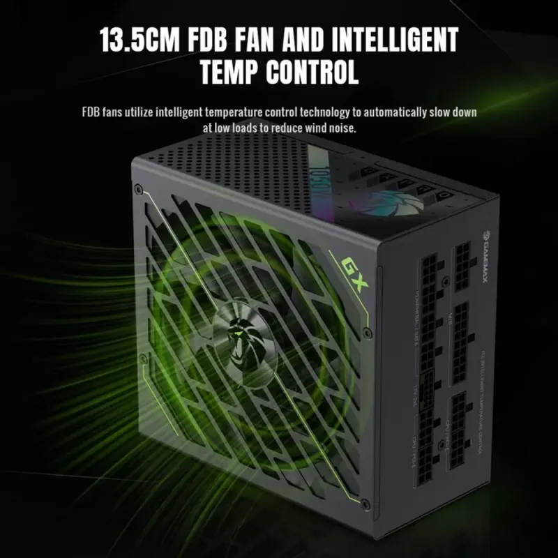 Блок питания GAMEMAX GX PRO 1050G