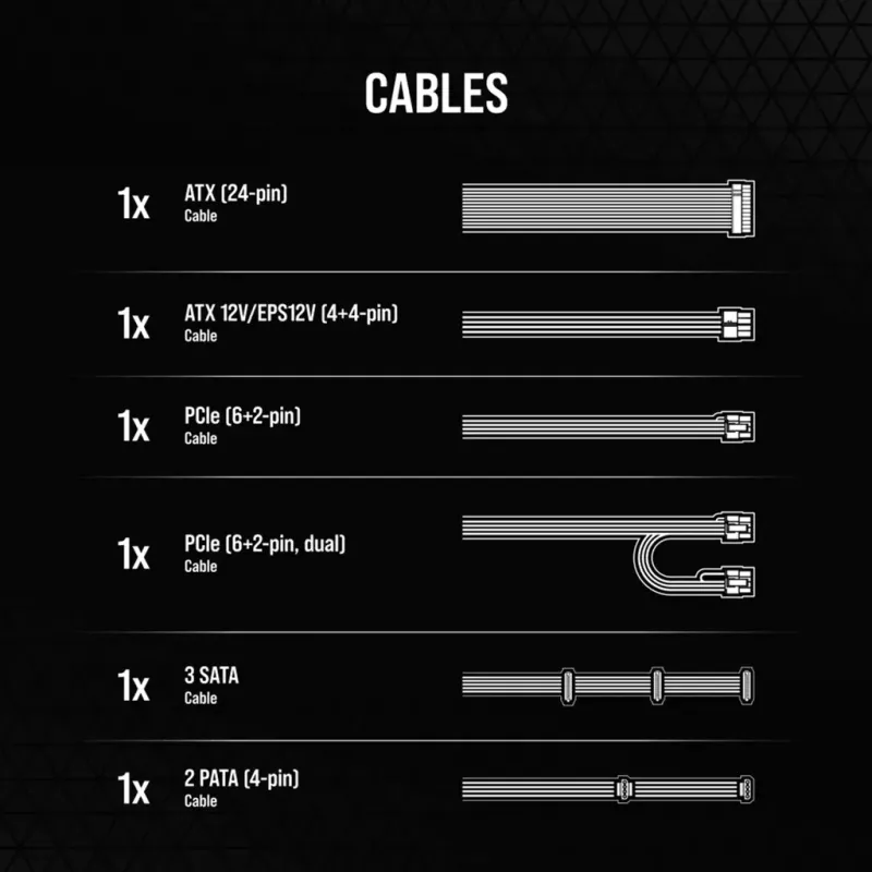 Блок питания Corsair CX750 (CP-9020279)