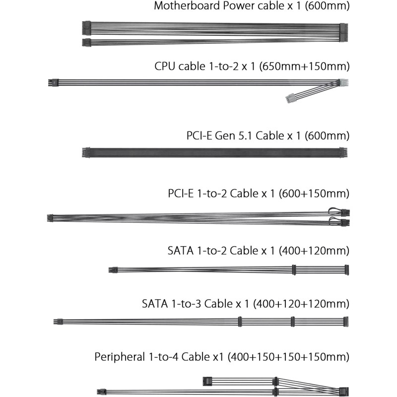 Блок живлення Asus Prime 750W Gold (90YE00U3-B0NA00)