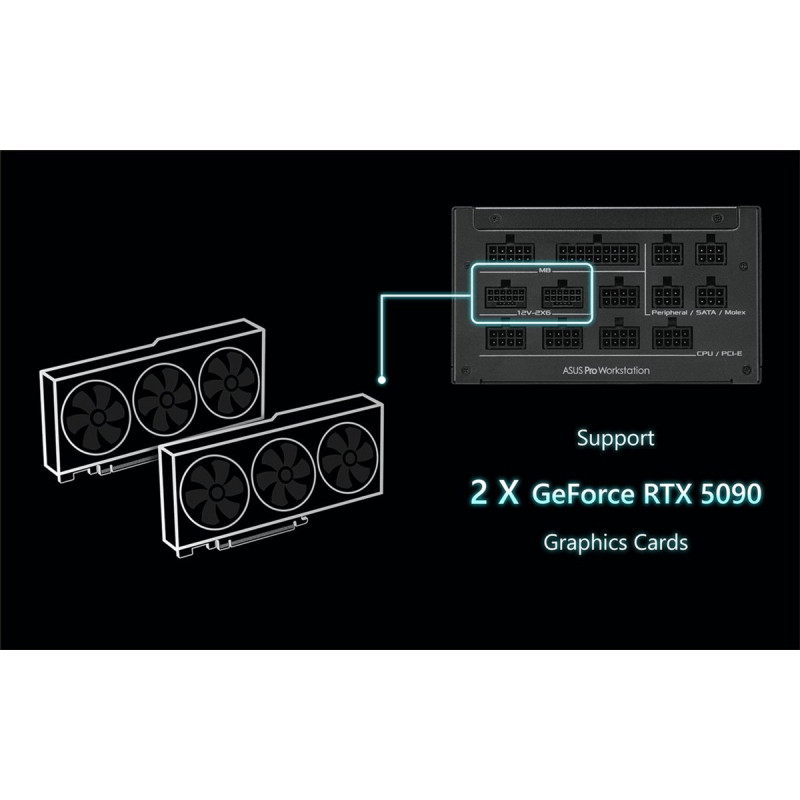 Блок питания Asus Pro WS Platinum 1600W (90YE00Z2-B0NA00)