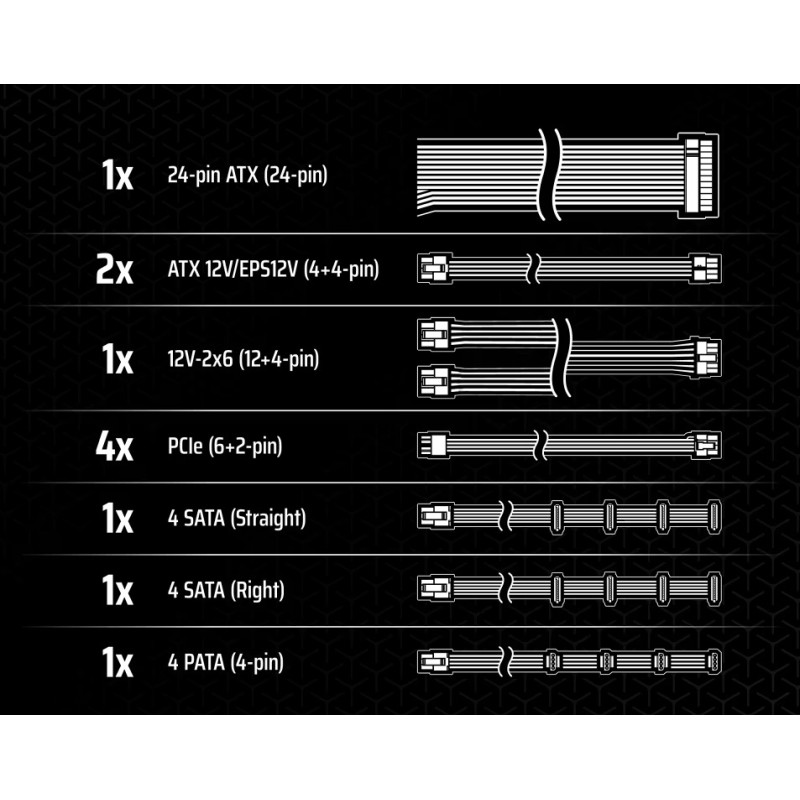 Блок питания Corsair SF1000 (CP-9020257)