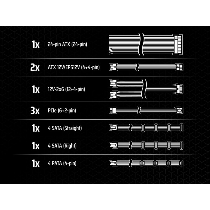 Corsair SF850 (CP-9020256)